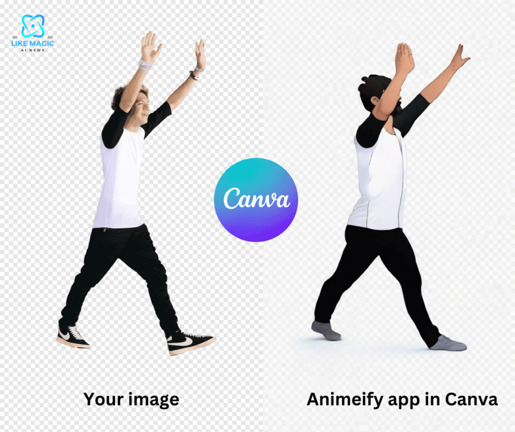 Canva Magic Studio2