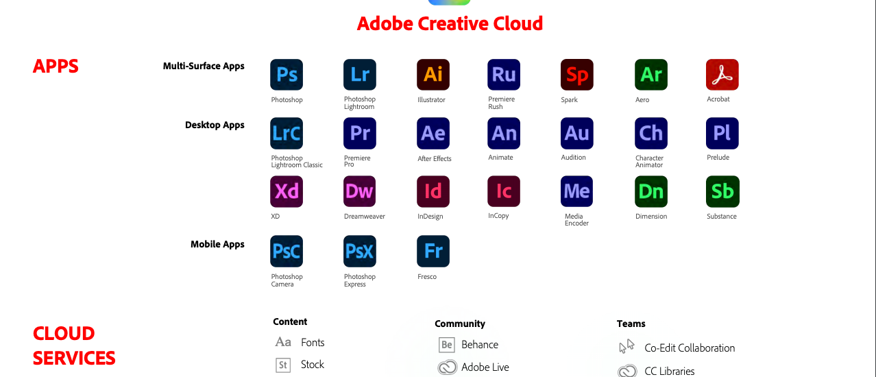 Adobe