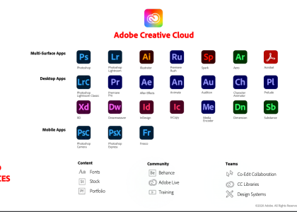 Adobe