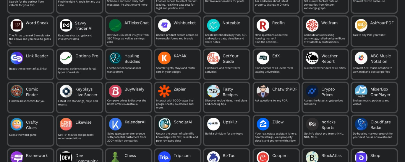 ChatGPT Plugins