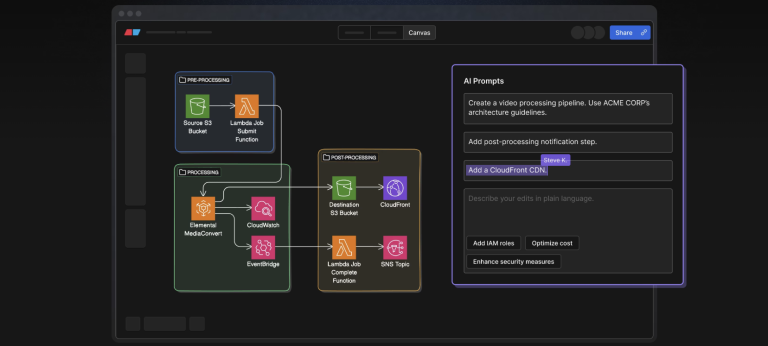 Diagrams for People Who Hate Making Diagrams