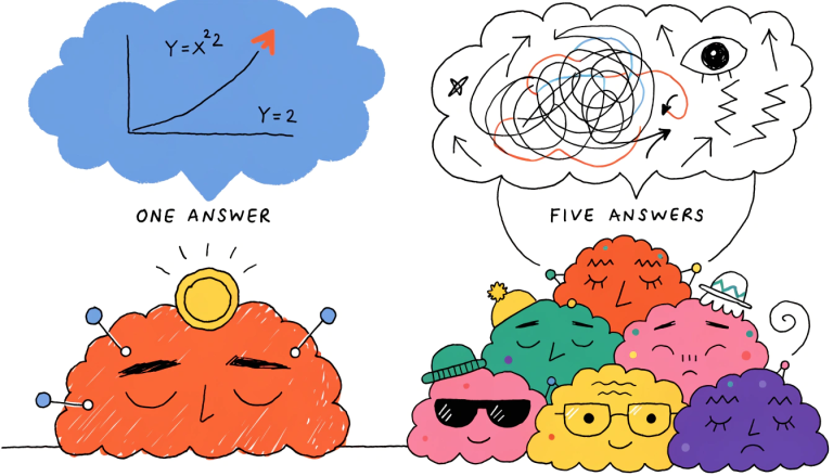 One Prompt, Five Better Ideas