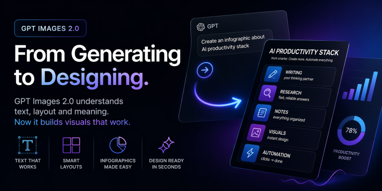 GPT Images 2.0: A New Era for AI Design
